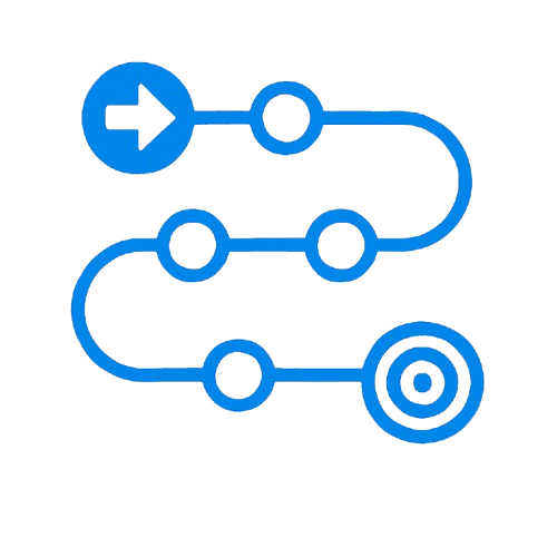 Security Roadmap Development